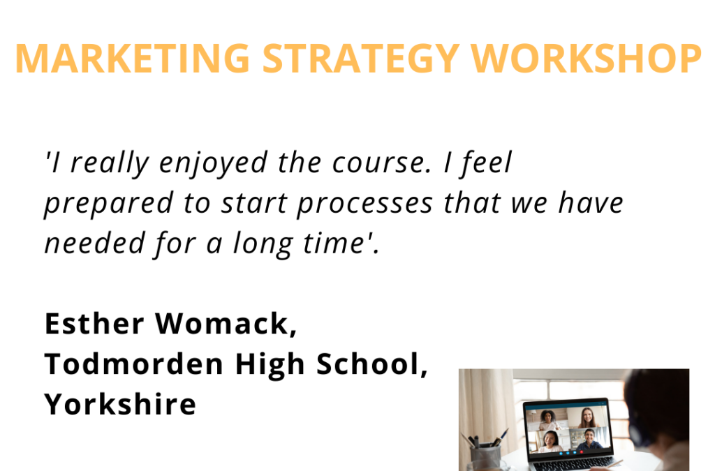 Marketing Strategy Workshop