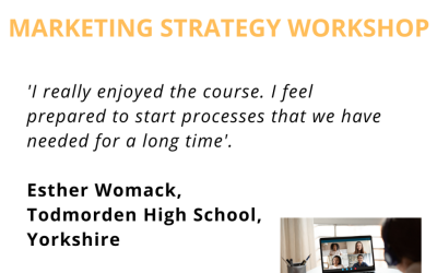 Marketing Strategy Workshop